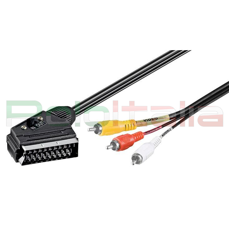 Convertidor Hdmi A Rca 1080p Adaptador Digital A Analogo Para Audio Y Video Para Consolas Y Mas Redlemon Digital A Analogo Para Audio Y Video Walmart En Linea