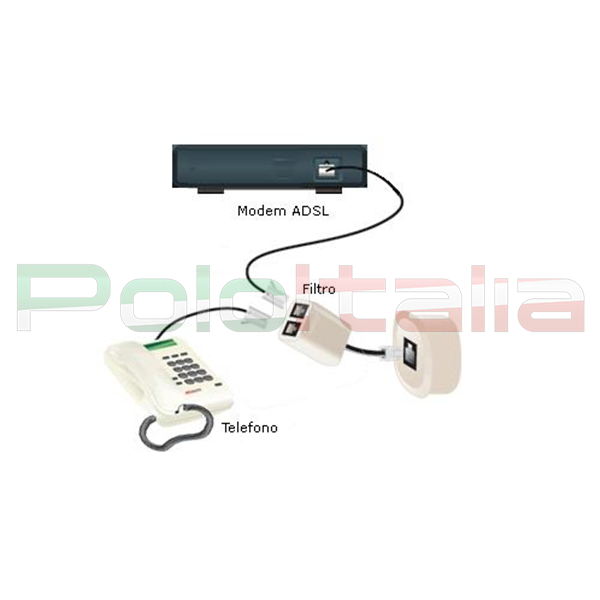 FLT-RJ11 - Filtro ADSL TELECOM Plus RJ11 Splitter per Telefono / Modem Tim  - Telecom