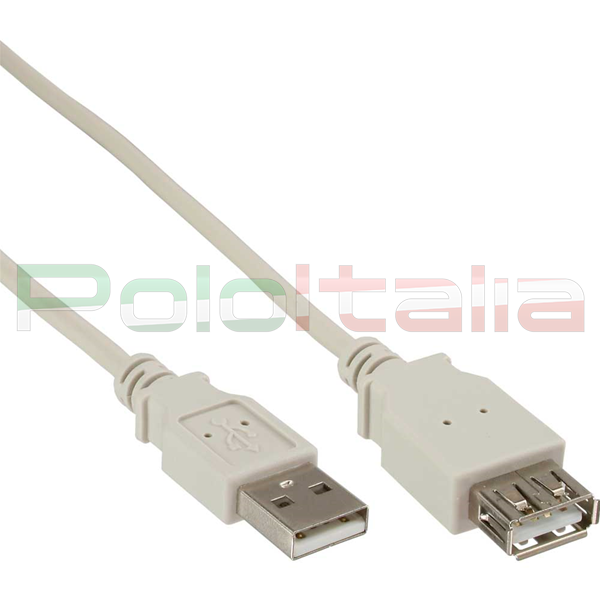 2m 1m 25cm Usb 2.0 Type-c Usb-c Fai da te Alimentatore Prolunga Cavo  Caricatore Connettore Maschio Spina Femmina 2-pin 4-pin Data Line